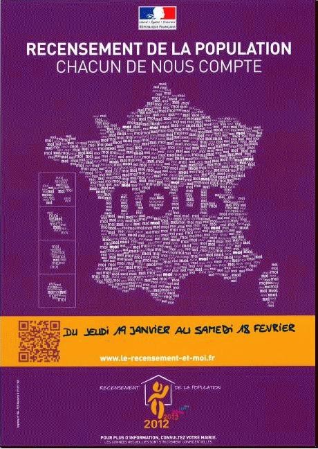 Recensement de la population